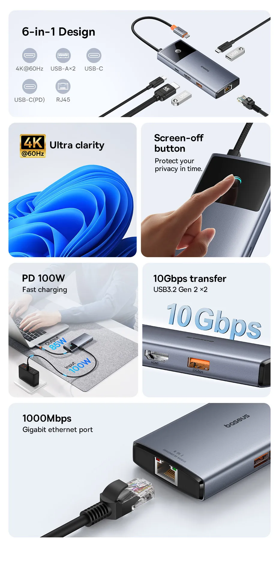 Baseus USB-C HUB HDMI 4K 60Hz 6-in-1 Adapter Schneller 10Gbps USB 3.2 Splitter Typ C PD100W mit RJ45 für Laptop Macbook Pro Air Hub – Detail 2