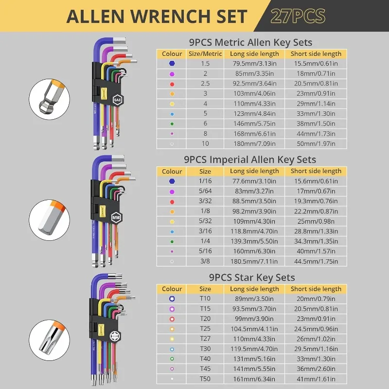 Metric & SAE Allen Wrench Set, Extra Long Ball & Star End Hex Keys with T-Handle & Color Coding for