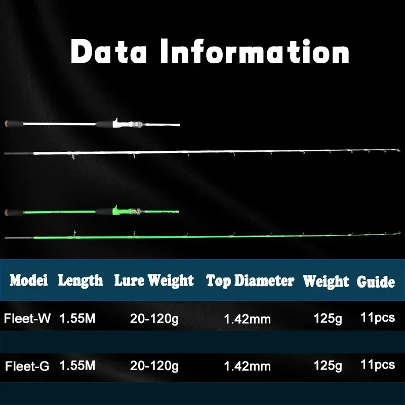 Imagem -02 - Mavllos Fleet Lula Casting Rod Monocromática m Dica Ultraleve Água Salgada Jigging Rod Polvo Vara de Pesca 20120g 1220lbs