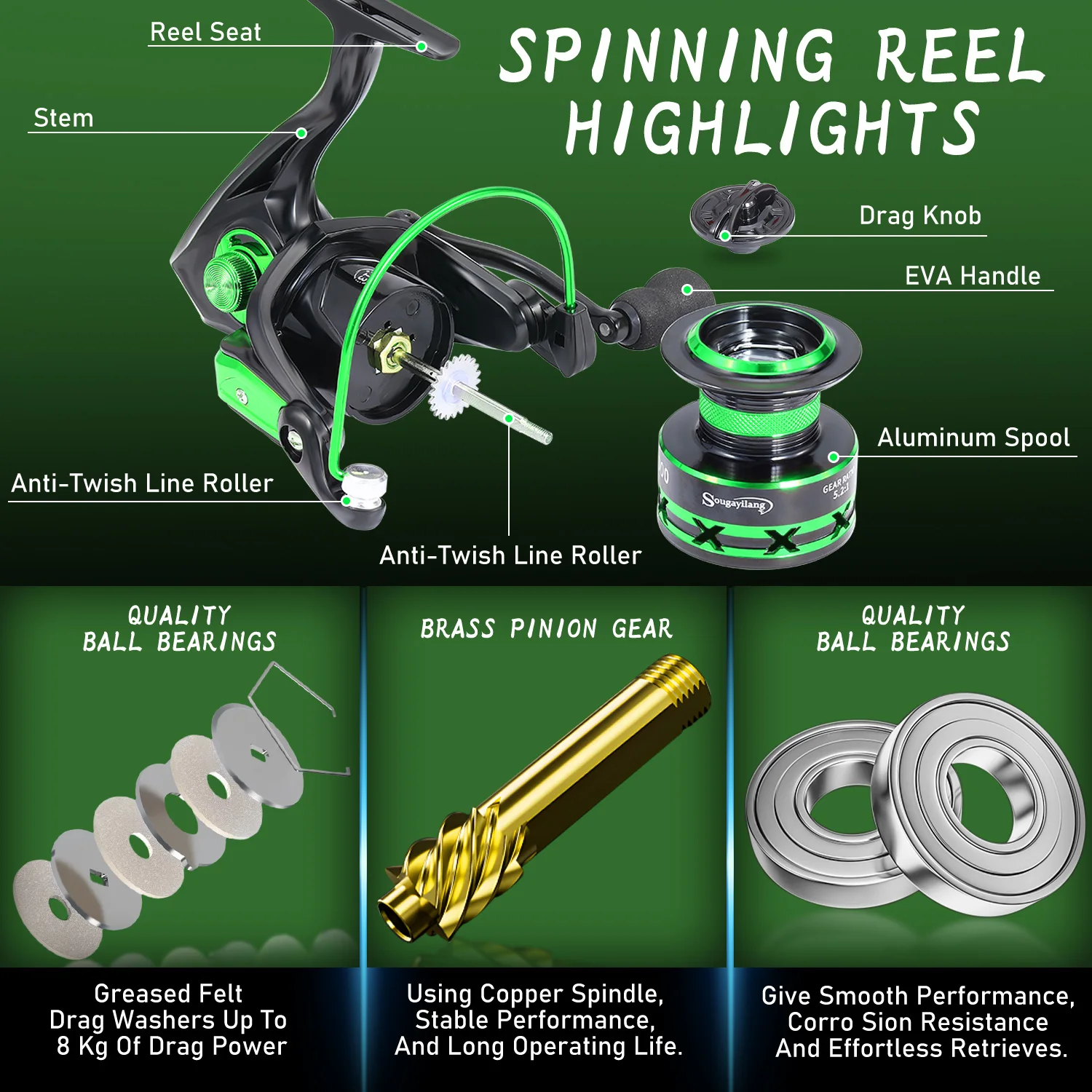 Sougayilang Combo Caña Spinning + Carrete – Pesca Perca Agua Dulce - imagen 2