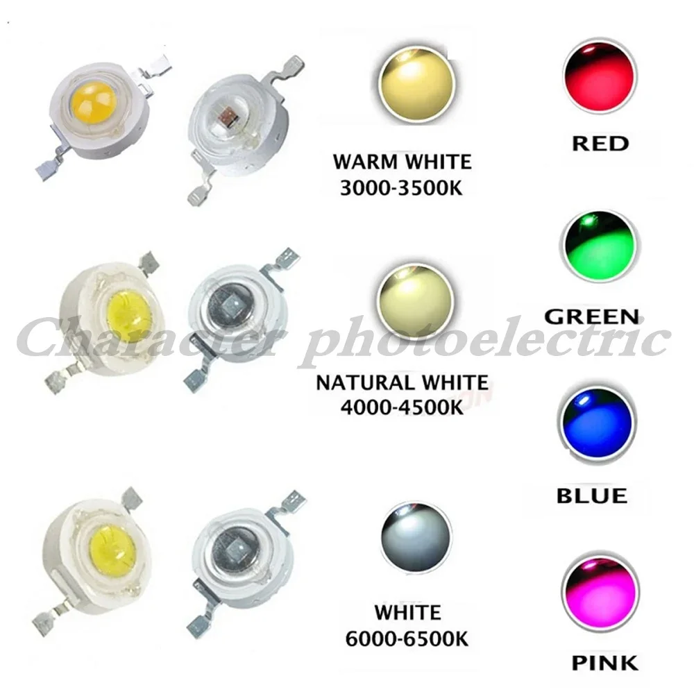 10pcs High Power LED Chip 3W Warm Cool White Red Blue Green UVA Full Spectrum 660nm 440nm LED Grow Light For 3 watt Light Beads