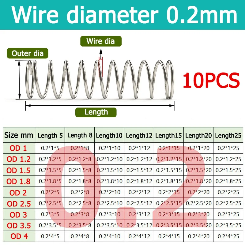 

10pcs 0.2mm 304 Stainless Steel Compression Spring Length 5-25mm OD 1-4mm Spiral Pressure Spring