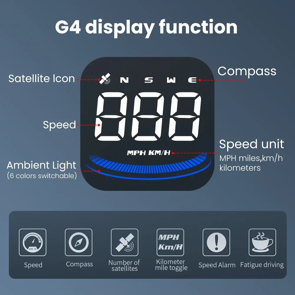 G4 Head Up Display GPS HUD Smart Windshield Speed Projector Digital Alarm Reminder Car Accessories For Mo del 3 For Cars