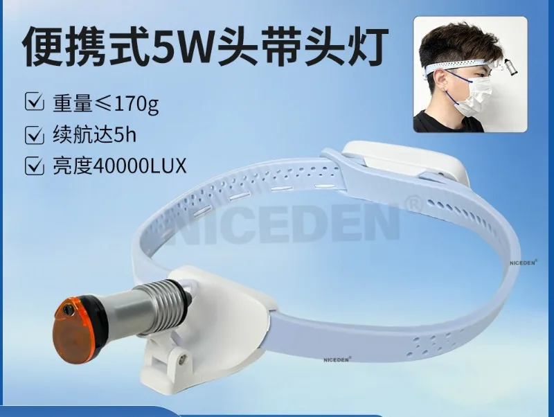 5W Focus Rechargeable Head Mounted Headlight, Portable Universal Surgical Lamp
