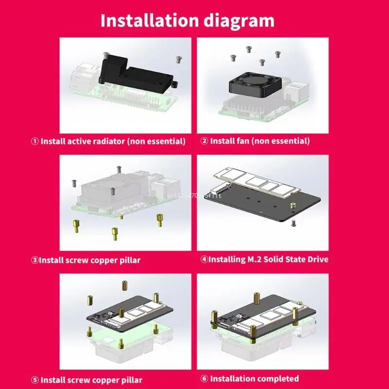 Papan Ekspansi Adaptor Solid Disk PCIe M.2 NVMe Dilengkapi Kabel FPC untuk DropShipping Raspberry