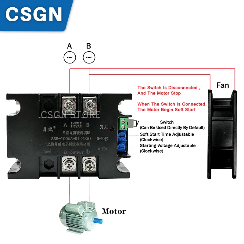 Imagem -04 - Soft Start Monofásico Motor Starter Module 110v 2kw 4kw 6kw 8kw Motor do Ventilador do Transportador da Correia da Bomba de Água