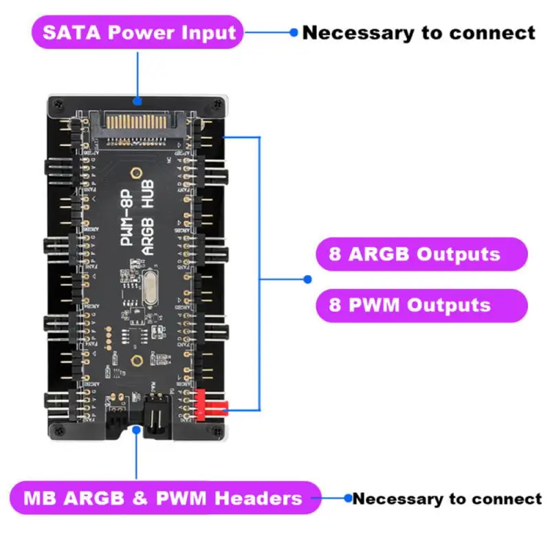 RYRA 5 В 3-контактный вентилятор ARGB 4-контактный ARGB 4-контактный ШИМ 10 Разветвитель-концентратор SATA Удлинительный кабель питания Адаптер управления Концентратор ПК RGB Вентилятор Кулер