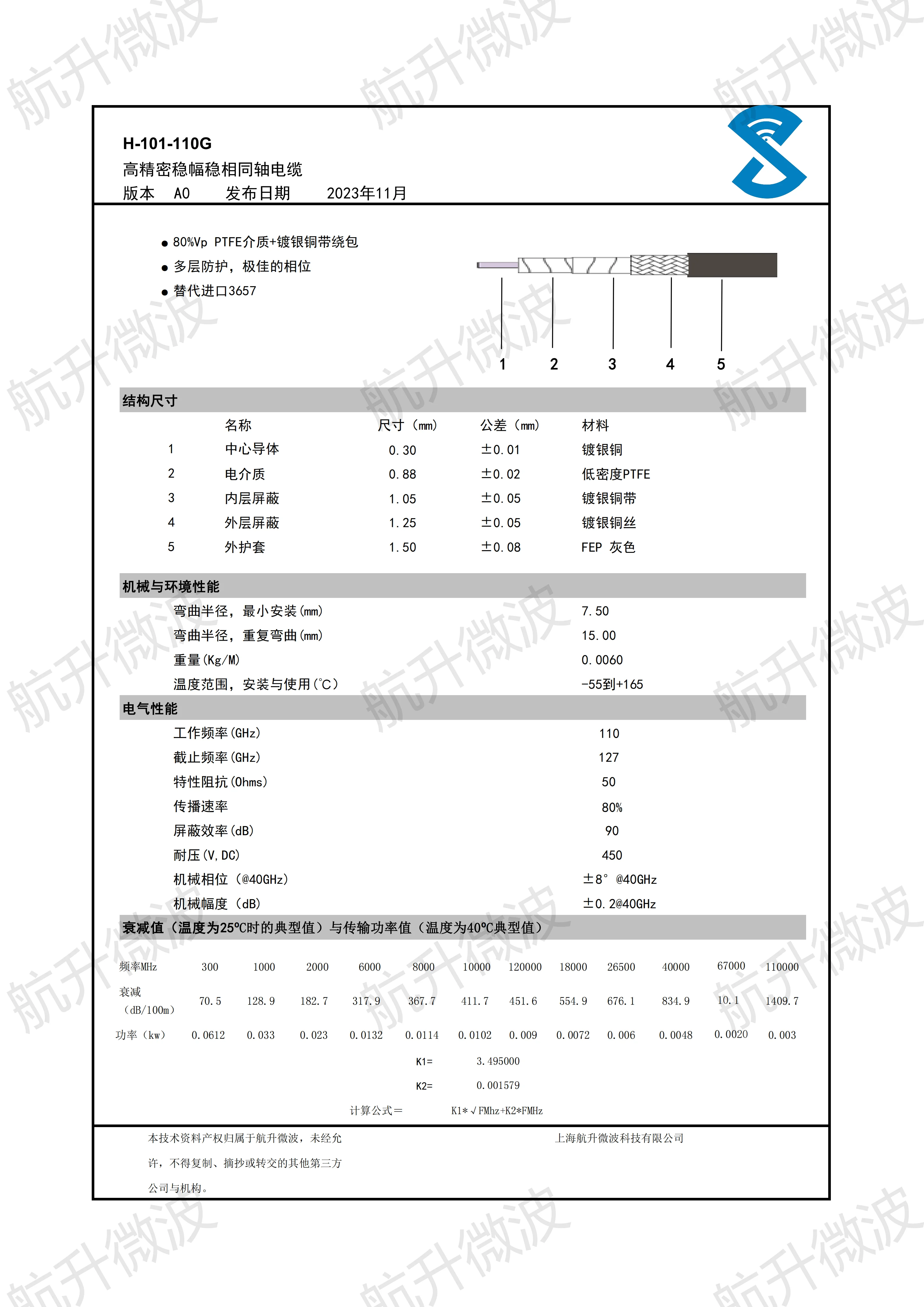 Phase Stabilized Cable Replaces 3657 High Ultra Low Loss Amplitude Stabilized Phase Cable High Frequency