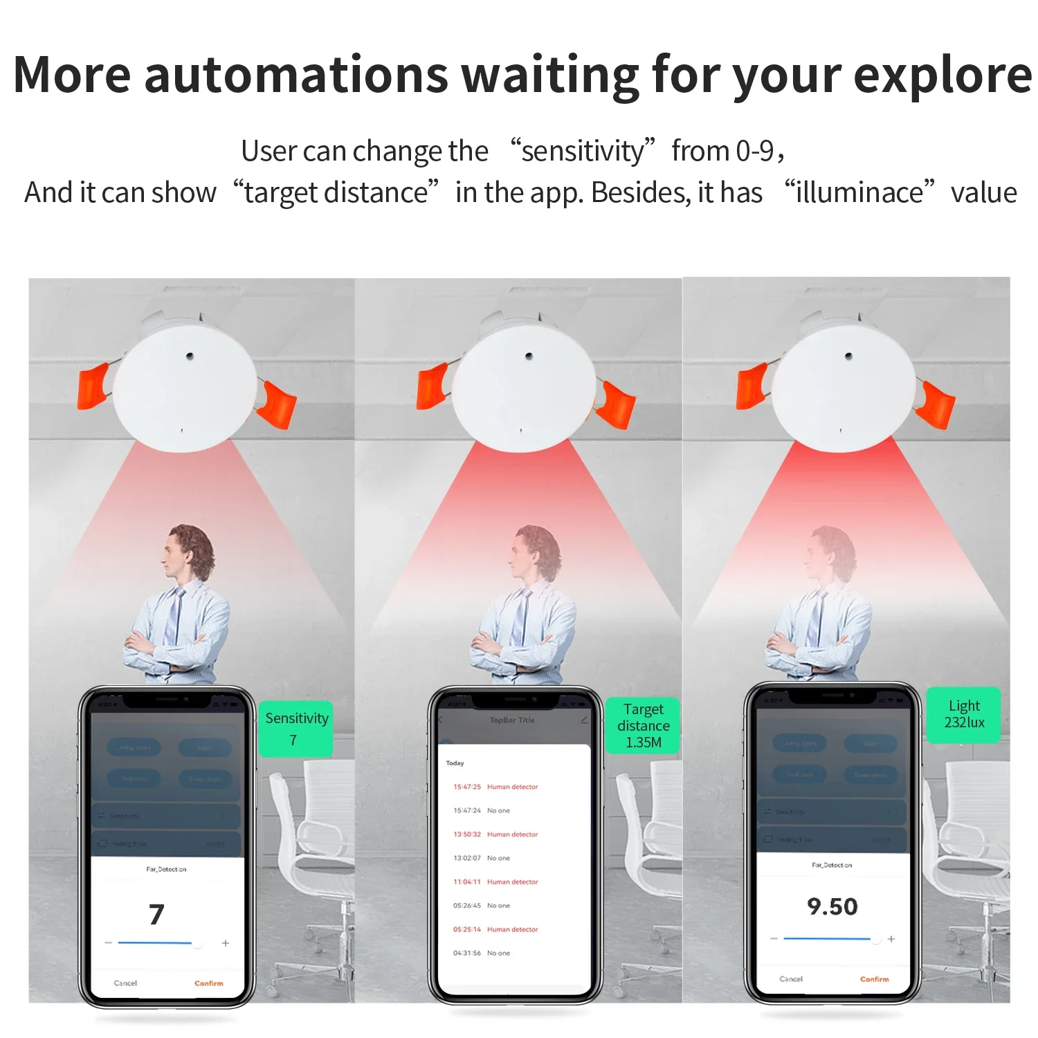 Tuya ZigBee Wifi 24G 5.8G MmWave Human Presence Sensor Luminance Distance Detection Wireless Real-time Smart Human Body Sensors