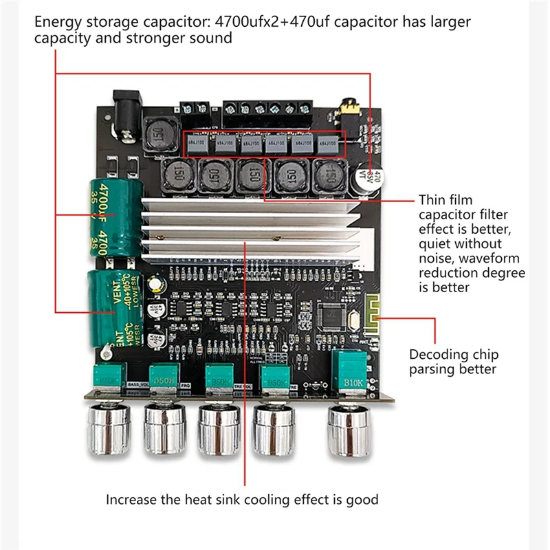 ZK-TB22 5.1Bluetooth Power Amplifier Board 50W Channel Amplifier Board with 100W Subwoofer for Sound Box with Shell