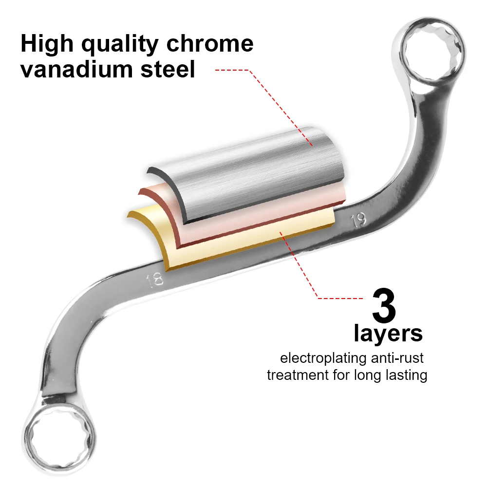 

5-piece practical S-type wrench set S-type wrench double-headed Chrome Vanadium Steel 10-19MM Metric 12-point socket