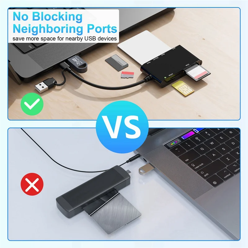 -ABGQ USB C USB 3.0 Multi Card Reader 6 In 1 Smart/MS/M2/TF/SIM/SD Picture Card Reader Emory Stick Pro Duo Adapter
