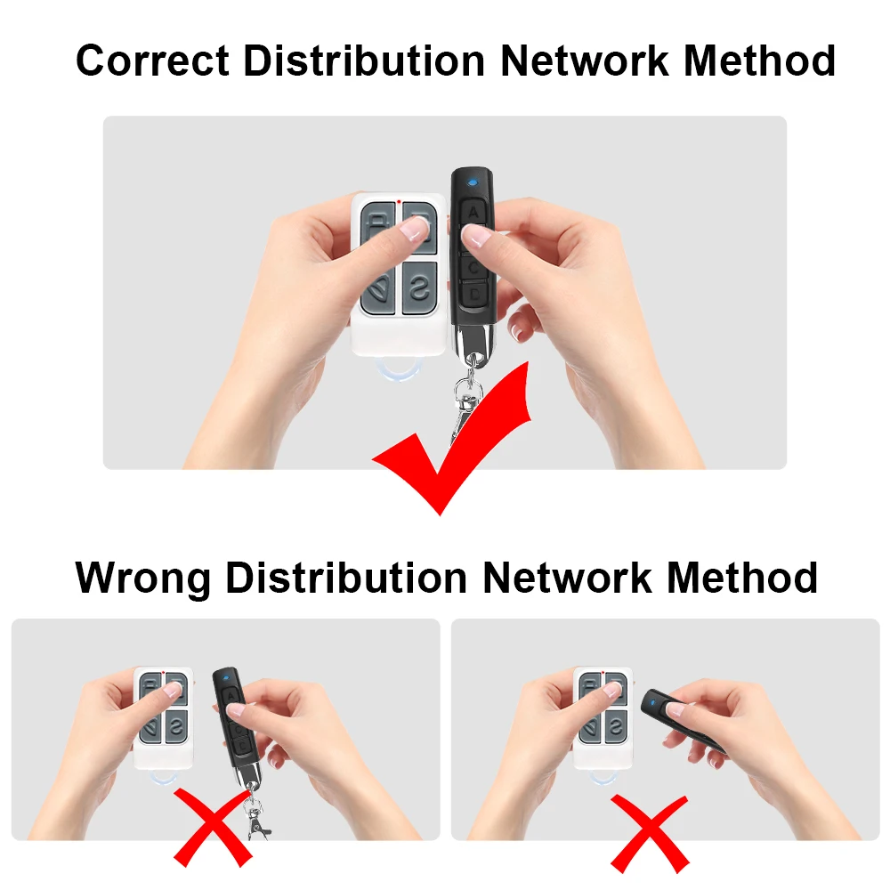 1-10Pcs 433MHZ Dual Frequency Remote Control Auto Code Electric Garage Gate Door Opener Duplicator Cloning Code Car Key ﻿