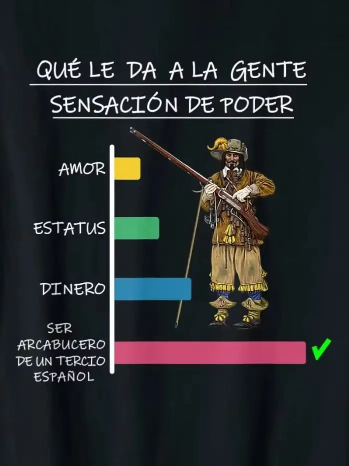 El Poder De Un Arca…