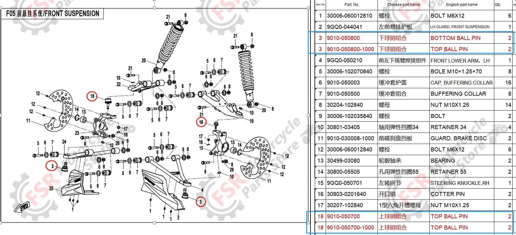 4 قطعة دبوس كروي علوي وسفلي يناسب CFMoto CFORCE CF400 CF500 CF600 CF800 CF1000 X5 X6 X8 SWB LWB 9010- 050700 -1000 9010- 050800 -20000