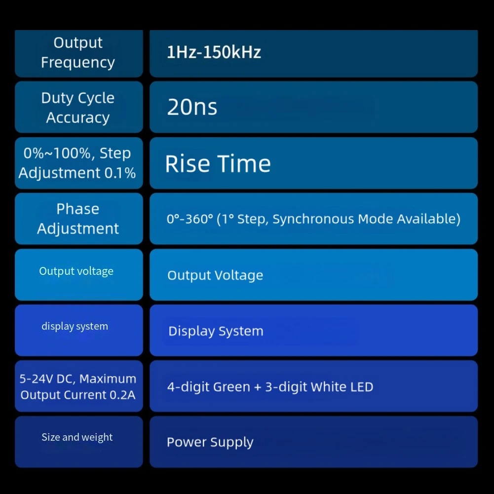 

Электронное тестирование Двухканальный генератор Генератор с регулируемым рабочим циклом Генератор частоты 3-значный белый светодиодный дисплей