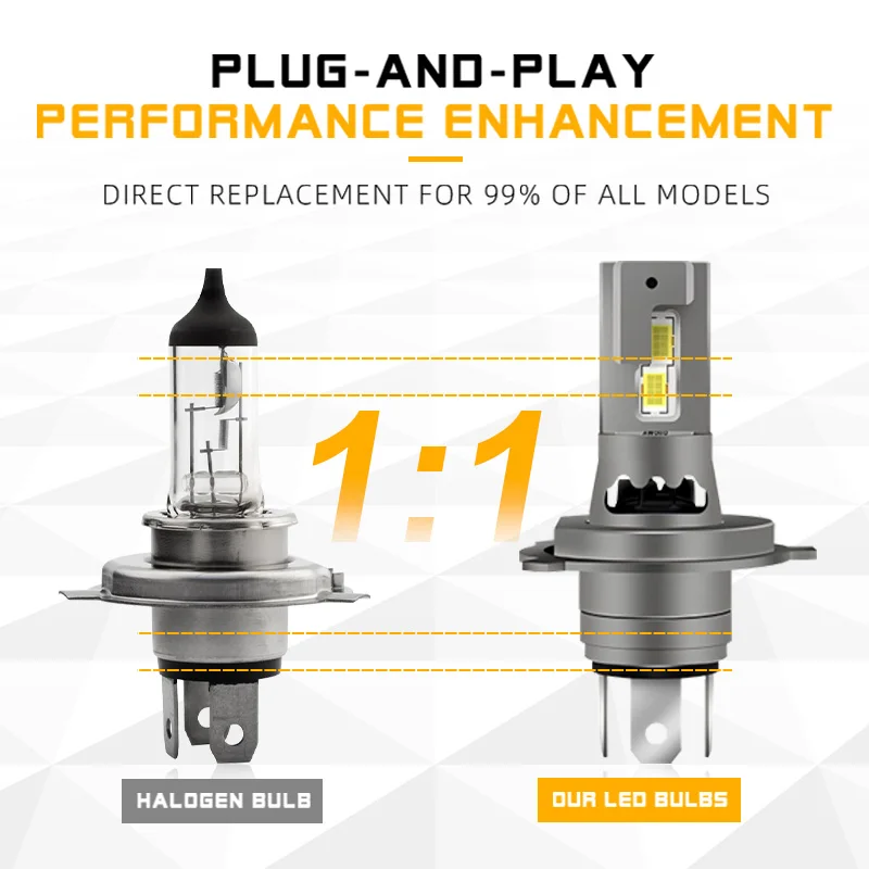 2pcs For Yamaha MT07 MT03 MT09 H4 9003 HS1 Motorcycle LED Headlight H4 Bulbs High Low Beam 12000lm 6000K CANbus ﻿