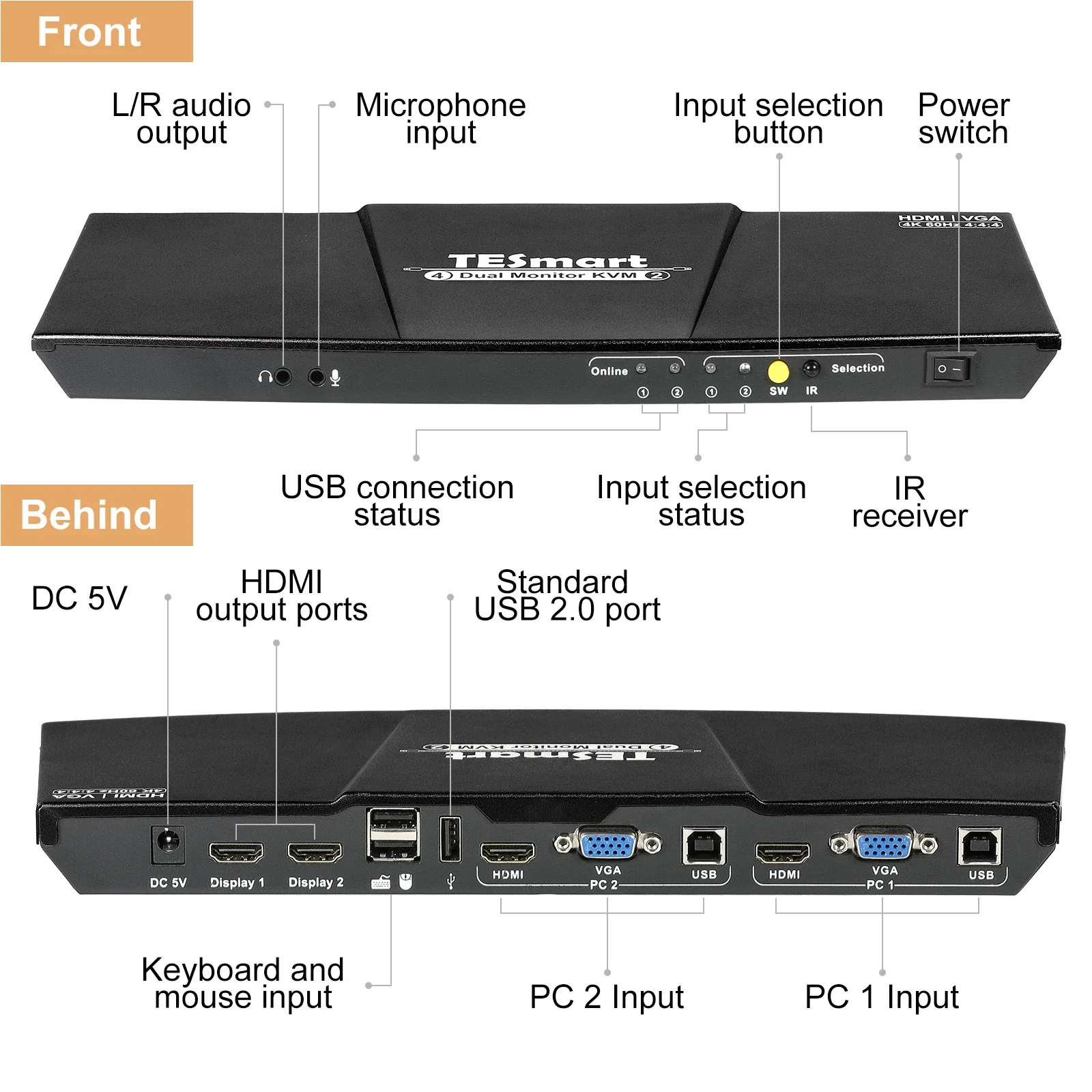 Super Quality 4x2 Dual Monitor KVM Switcher 4k 60Hz With IR USB2.0 L/R Audio Out 4 In 2 Out KVM Matrix Switch