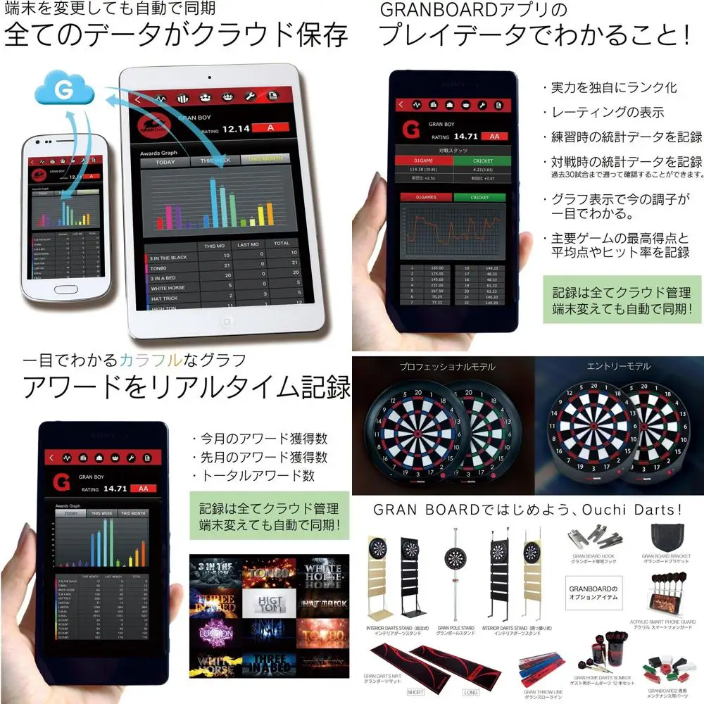 

Eco-Friendly Digital Dartboard - Dash Green Edition