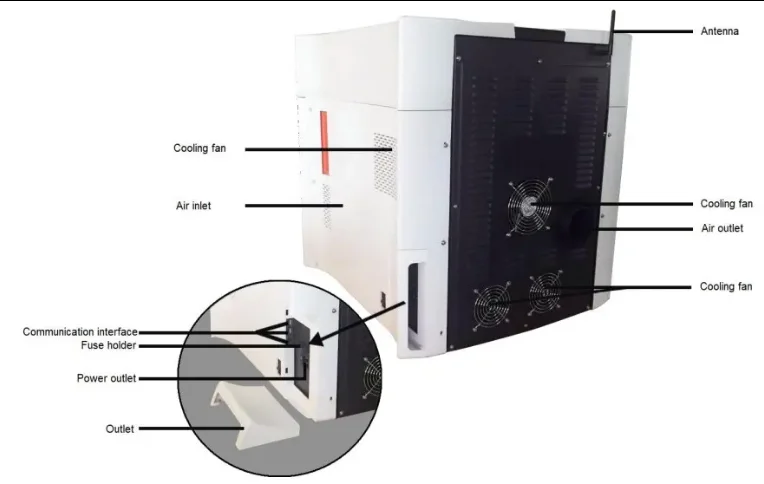 Microwave Sample Preparation Workstation Microwave Digestion/Extraction System for Lab Use
