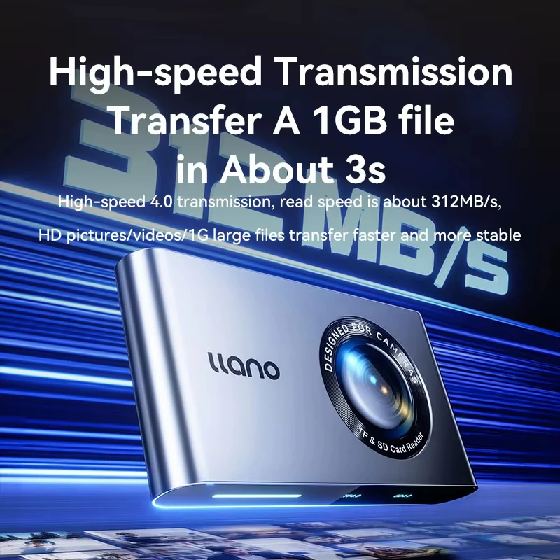 LLANO USB/Type-C High Speed 4.0 Card Reader SD/TF Dual Card Same Read Mutual Transfer Suitable for Camera Memory Cards