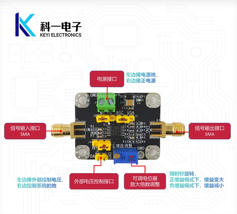 AD8367 Module VGA/AGC Voltage Controlled Gain Amplifier 500M Bandwidth 45dB Gain Adjustment Range