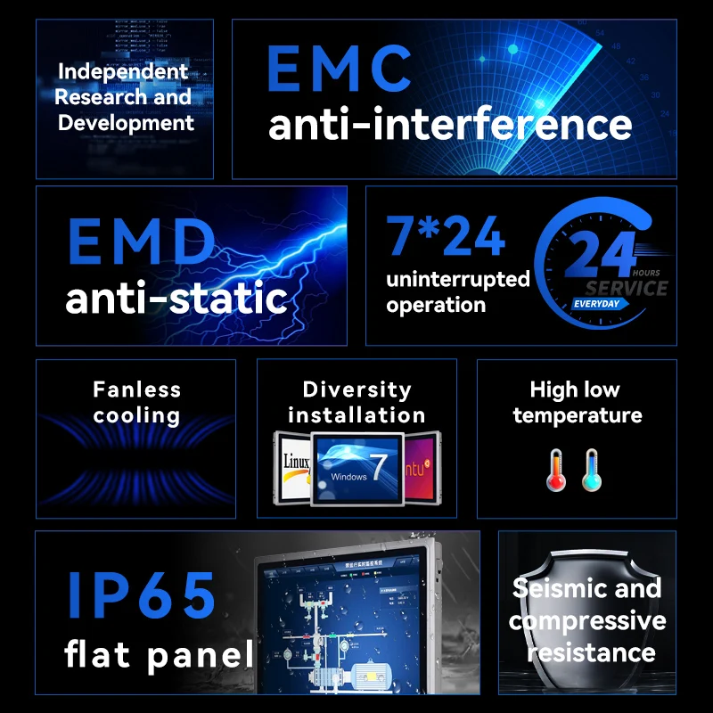 21.5 inch 1280*1080 Fully Sealed Fanless Panel PC Industrial Capacitive Touch Screen Monitor LCD Display With  VGA HDMI AV USB
