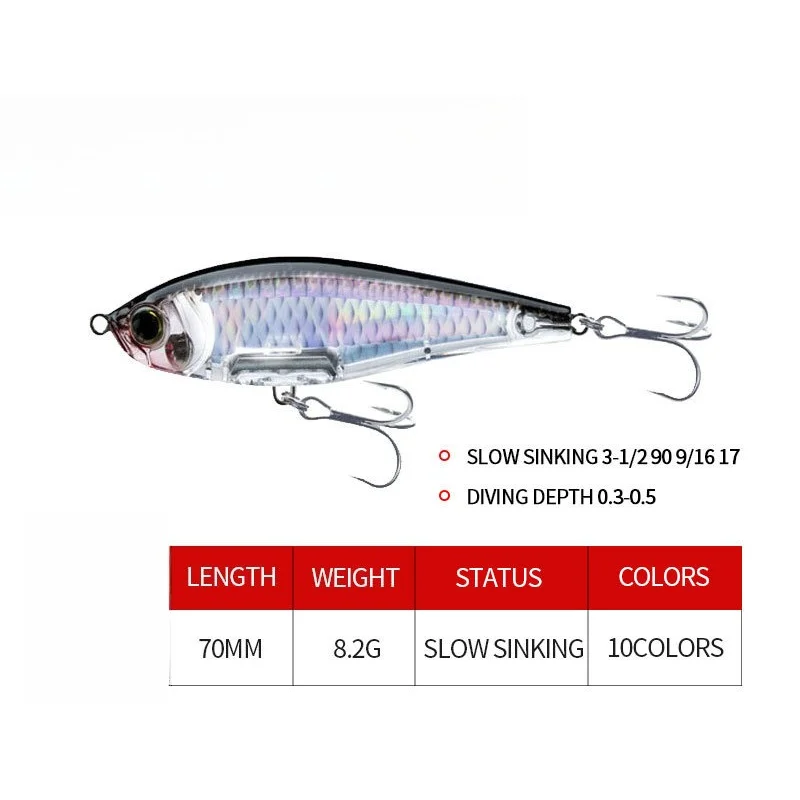Billings 1 Stück 7cm/8,2g Interner Laser-Sinking-Pencil-Hardbait für Süßwasserflüsse mit Dreifachhaken – Künstliche Bio-Mimetische Köder – Detail 17