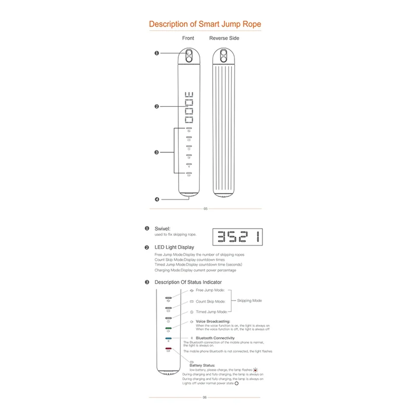 A59E-Tuya حبل القفز الذكي، تحليل بيانات التطبيق، حبال القفز للتمرين في صالة الألعاب الرياضية المنزلية، لـ كروسفيت، عداد حبل القفز للتمرين
