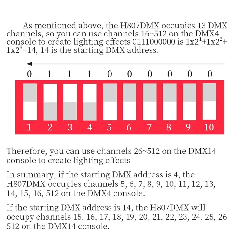 DMX512 H807 Controller LED RGB DMX WS2811 WS2812B WS2813 WS2815 Pixel Controller per strisce LED DMX Stage Light 1024 Pixel Durevole