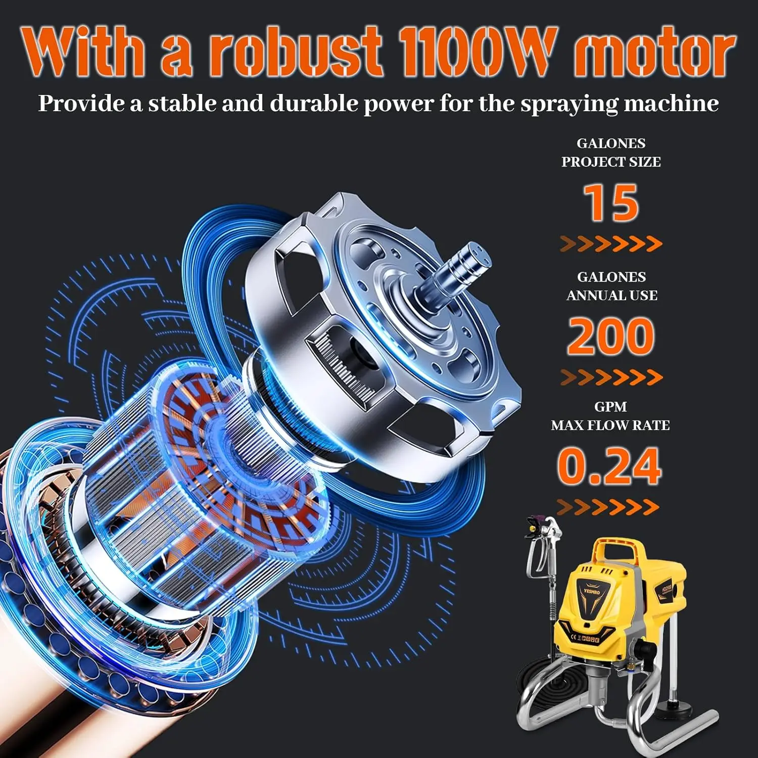 エアレスペイントスプレー,家の塗装用,電気機械,高効率,薄切りの必要なし,3300psi,1100w