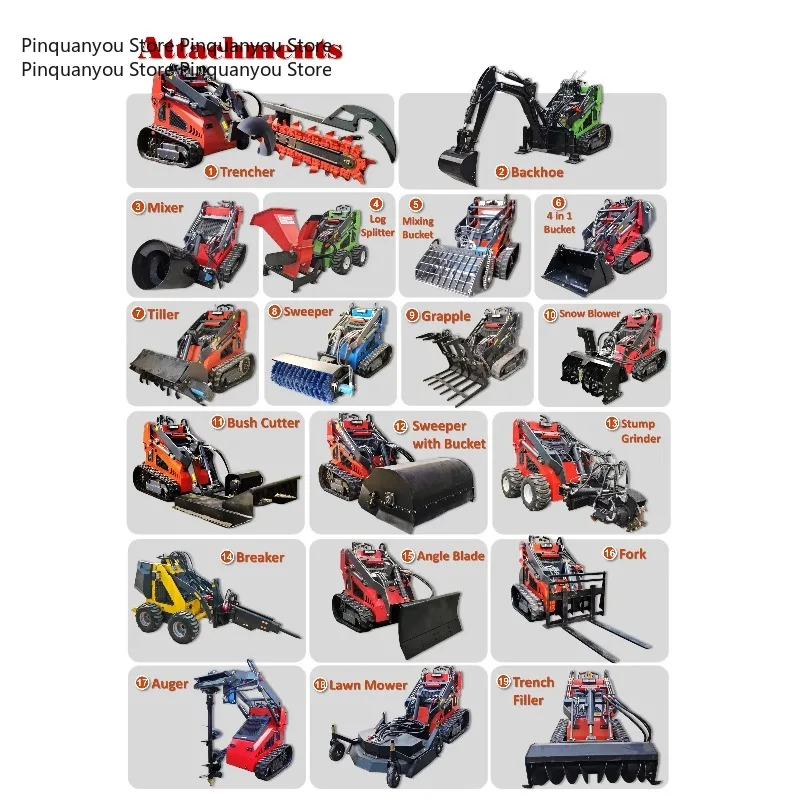 Horizontal Log Splitter Attachments Machine  for Mini Skid Steer Loader Track Loader Wheel Loader