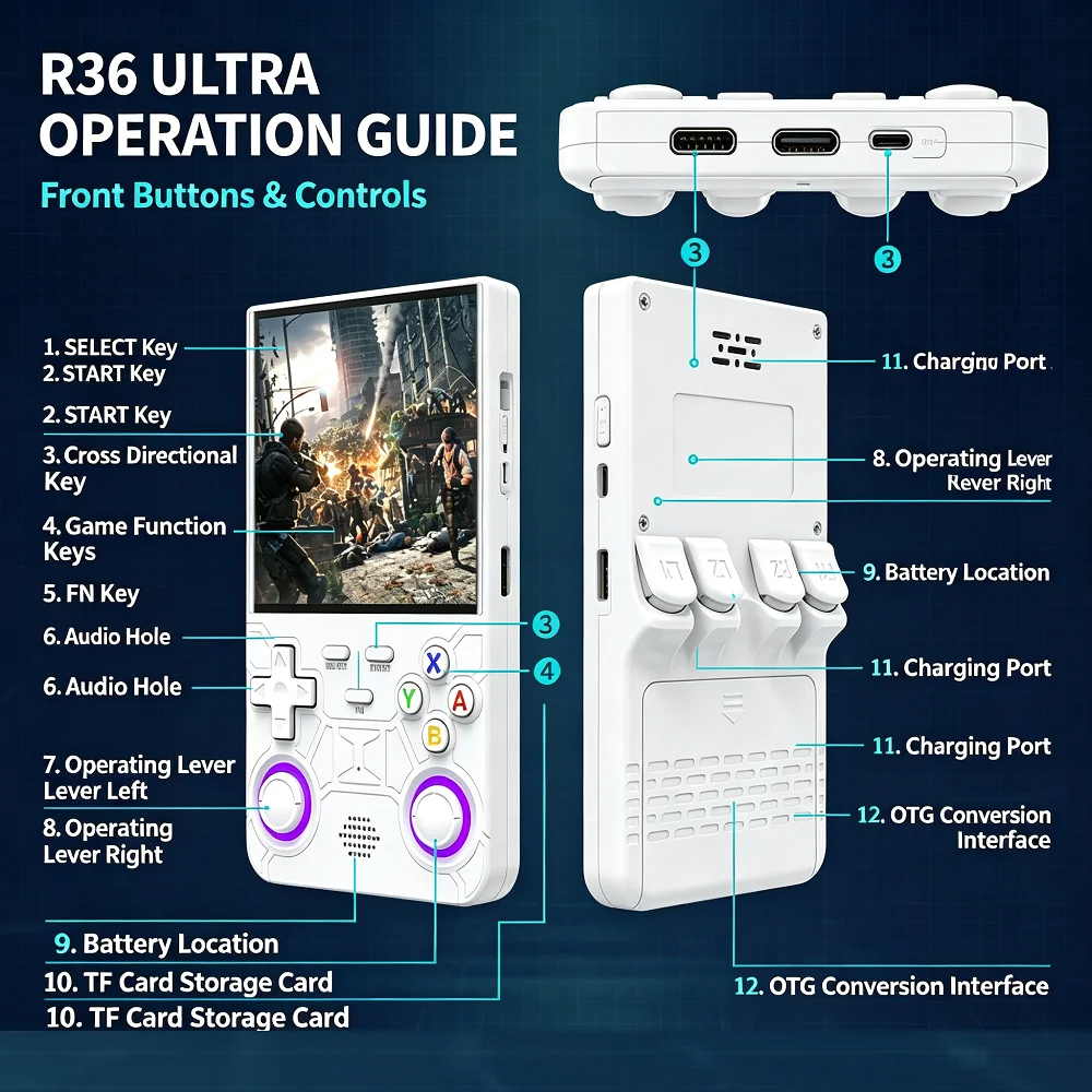 Gaming Console Under 500 - R36 Ultra Retro Handheld Game Console