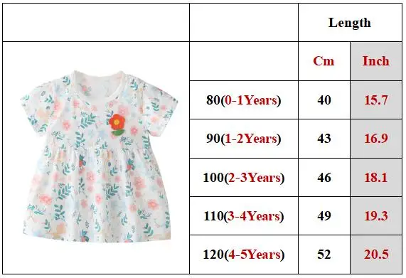 Summer Kid Girl Dress 100% Cotton Children Clothes Short Sleeve Princess Costume Flower Casual Toddler Dress Infant Outfit A1233