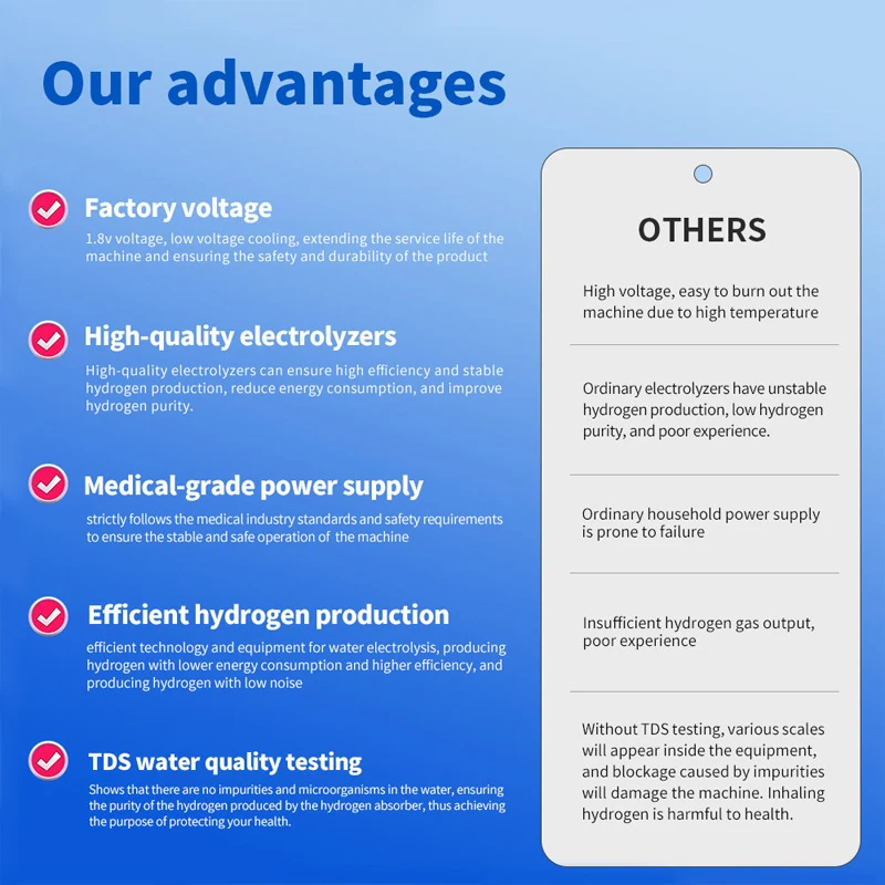 آلة الاستنشاق H2 ذات التدفق الكبير SPE PEM التحليل الكهربائي للمياه مولد الغاز البني 3000 مللي جهاز استنشاق الهيدروجين للتنفس