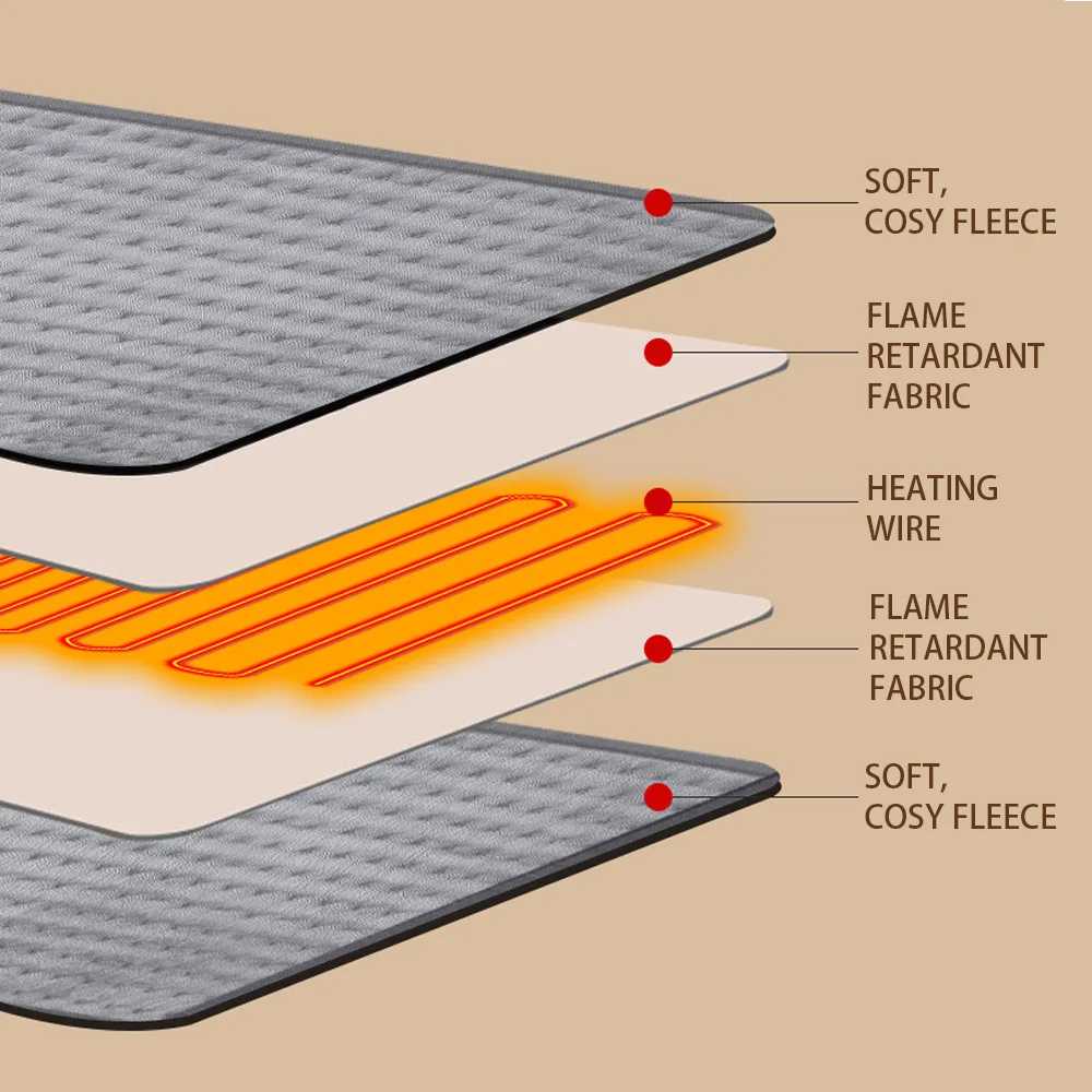 40X76cm Heating Pad 9 Levels Constant Temperature 4 Modes Timing Hot Blanket Keep Legs Abdomen Hands Body Warming Thermal Mat