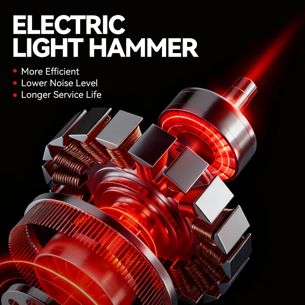 ONEVAN 2500W Bürstenloser Elektrohammer 3500 U/min Kabelloser Leichter Bohrhammer Schlagbohrmaschine für Makita 18V Akku – Detail 9