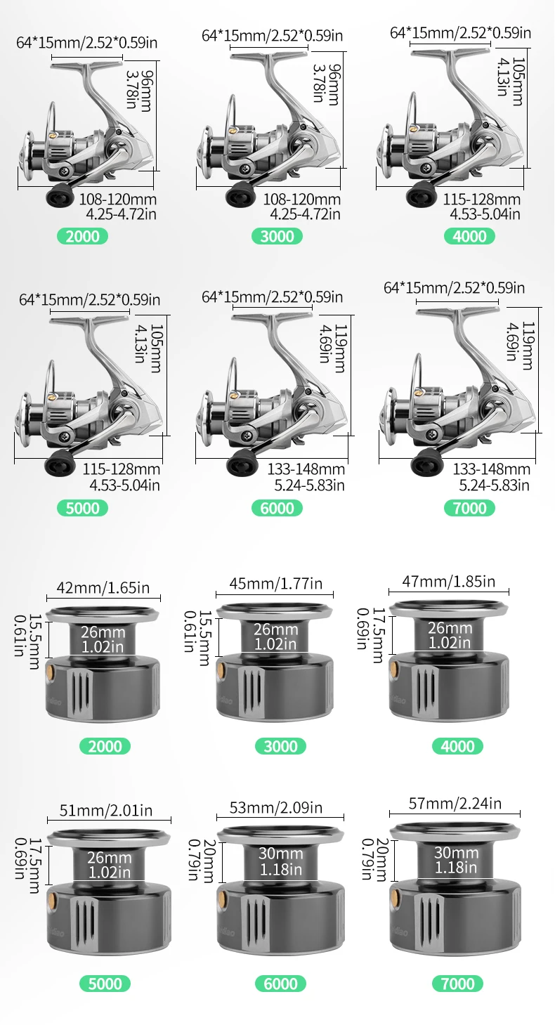 Huidiao AP-II Vielseitige Spinnrolle 2000-7000 Angelrolle 16kg Max Bremskraft 5.2:1 Einzel-/Doppelgriff für Süß- und Salzwasser – Detail 3