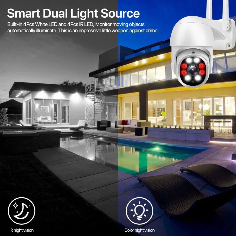 Wistino 8CH CCTV WIFI Kit مجموعة الكاميرا اتجاهين الصوت كشف الحركة 360 درجة الملونة للرؤية الليلية PTZ نظام CCTV اللاسلكية #1