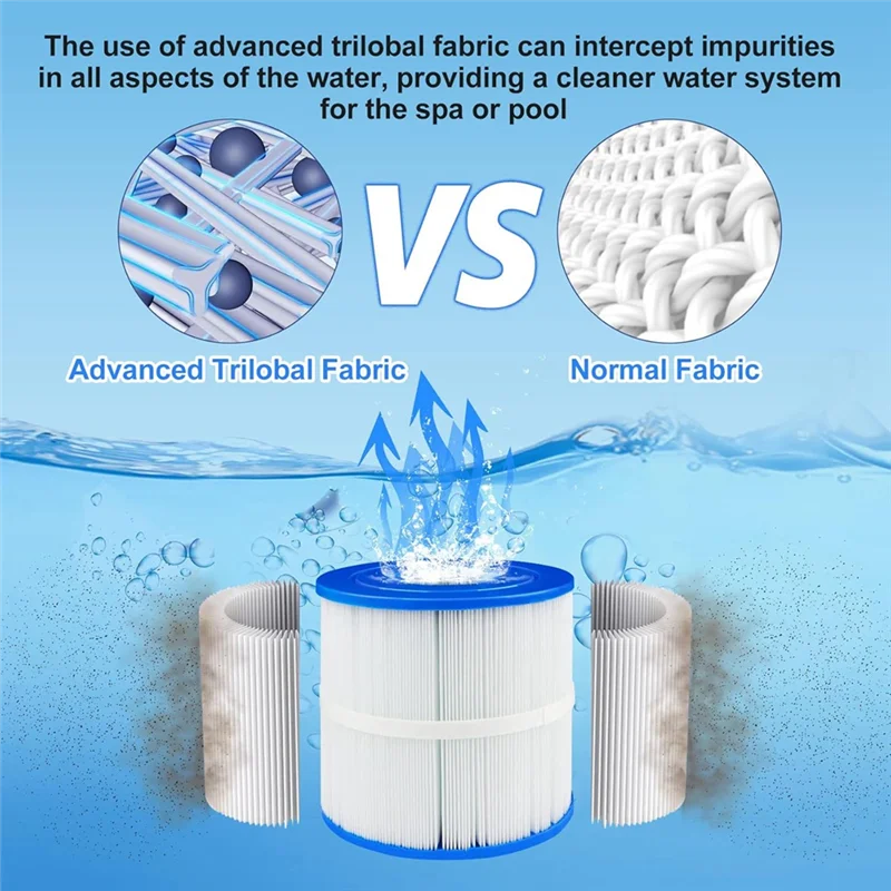 ABUI-For Pleatco PBF40 And PBF40-M 10-00282 For Spa Filter Cartridge For Wellspring 10-00282 Filter 30 Swimming Pool Filter