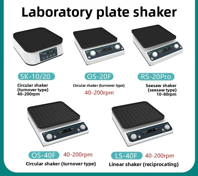 Orbital oscillator, reciprocating circumferential 3D rocker shaker horizontal gyro oscillator