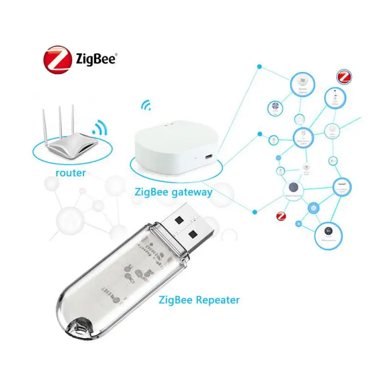 eWeLink APP Zigbee Repeateras USB 신호 증폭기 확장기 신호 리피터 풀 하우스 커버리지 스마트 홈 Singal 확장 플러그