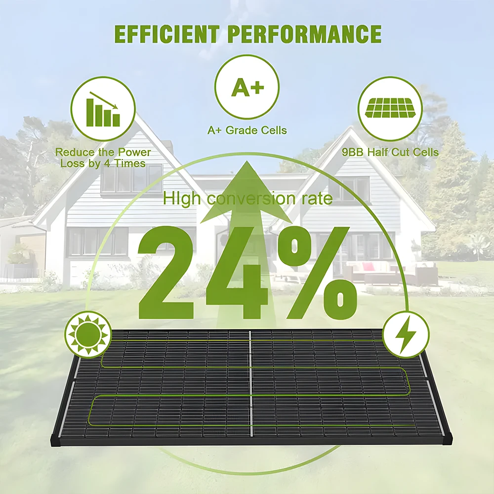 Thumbnail 2 - #25 New Solar Energy Kits Arrivals