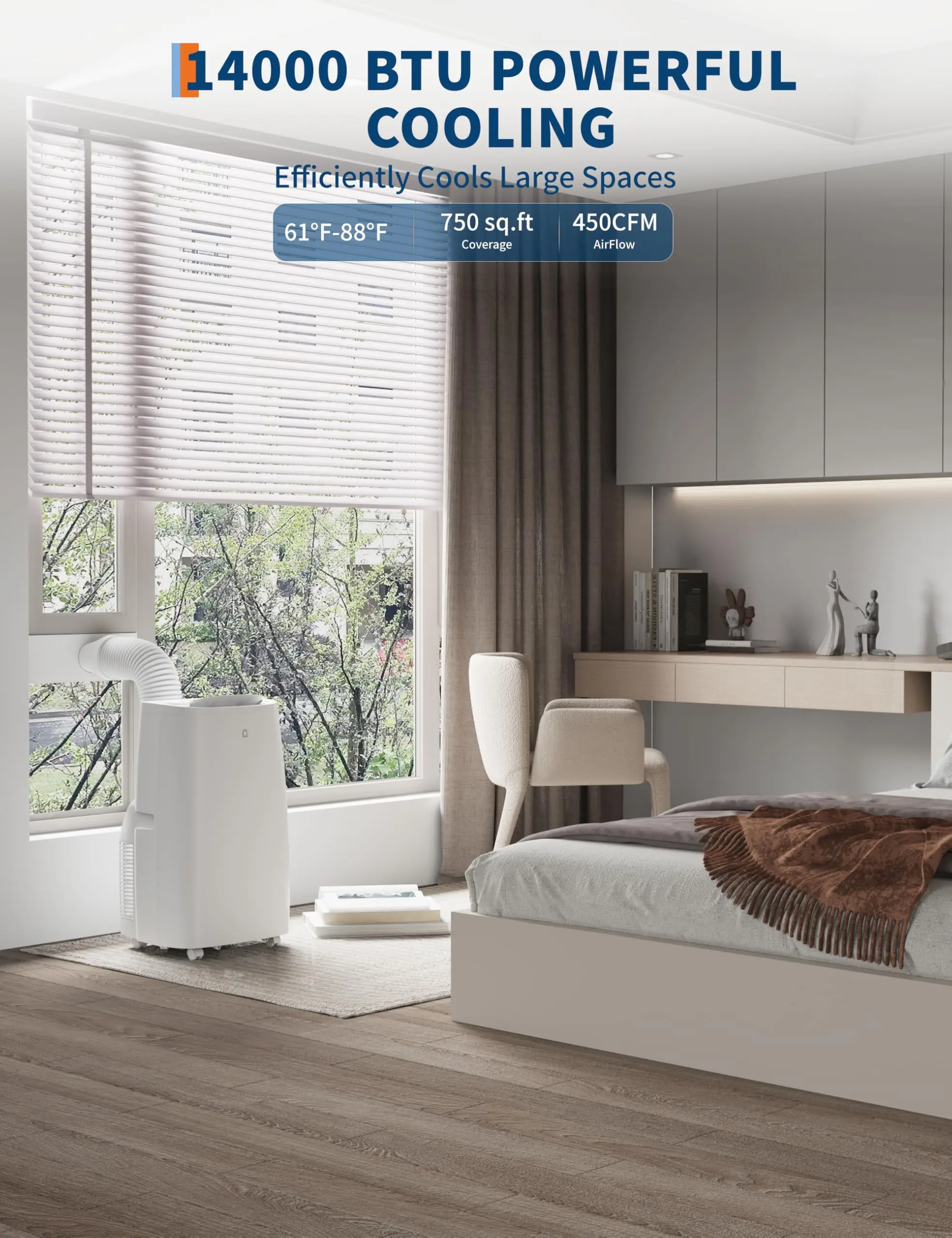 14000 Btu Portable …