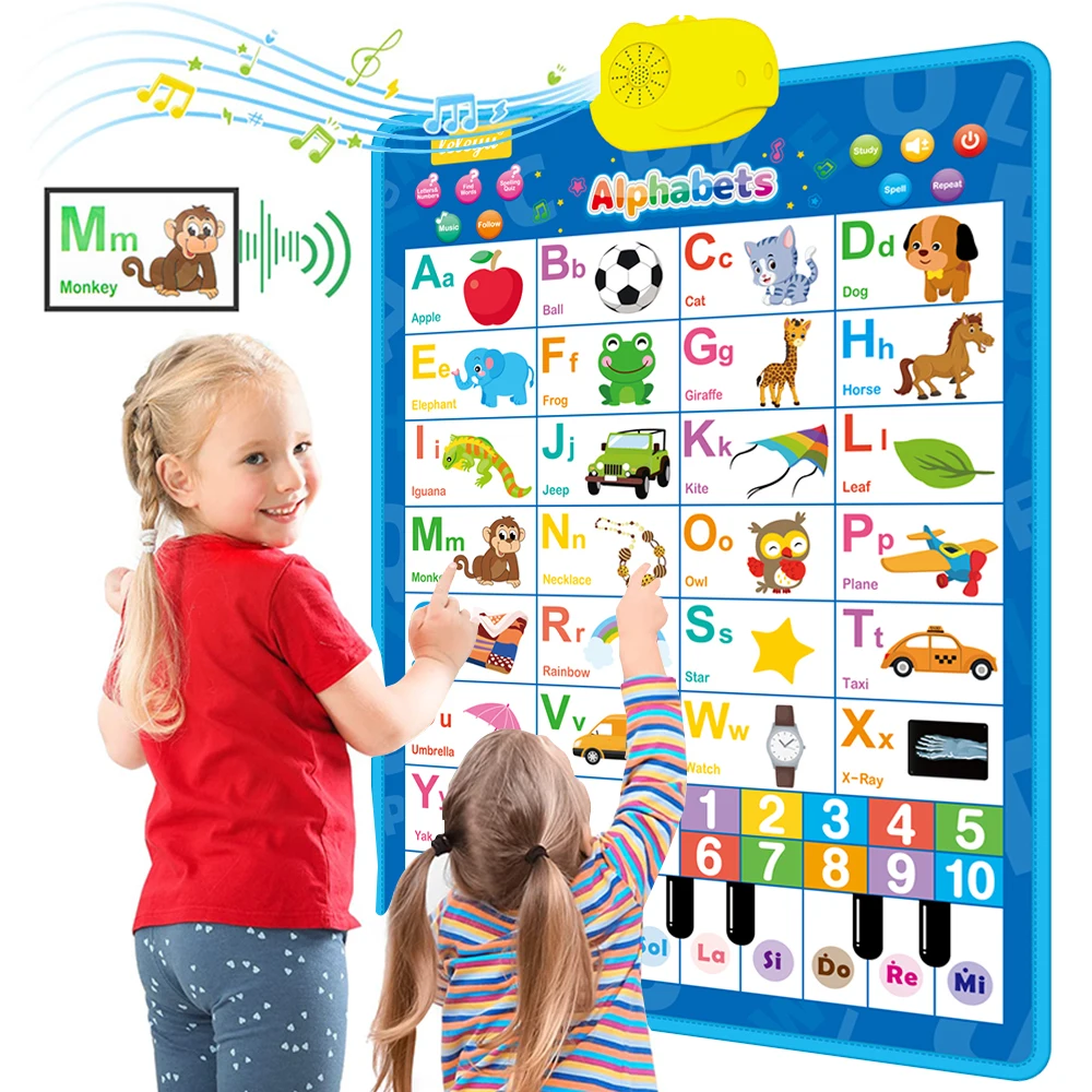 Electronic English Alphabet Wall Chart Talking ABC Letters 123s Music Poster Educational Learning Toy for Toddler Kids Gifts