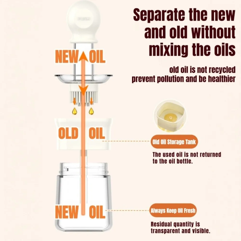 230ml 2 in 1 Oil Dispenser Brush Food Grade Silicone Basting Brush Oil Bottle Visible Transparent Separating New and Old Oils