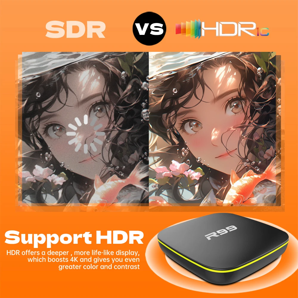 Smart TV BOX R99 Projection Function Android10 Allwinner H313 Quad Core Support 6K Google Voice Media Player Set Top Box