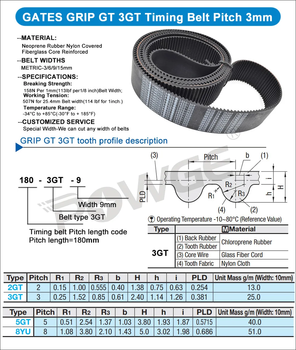 POWGE 3GT Timing belt Lp=375-591mm 378 381 384 390 393 396 399 402 405 408 414 417 420 423 426 432 444 447 450 453 456 459 462