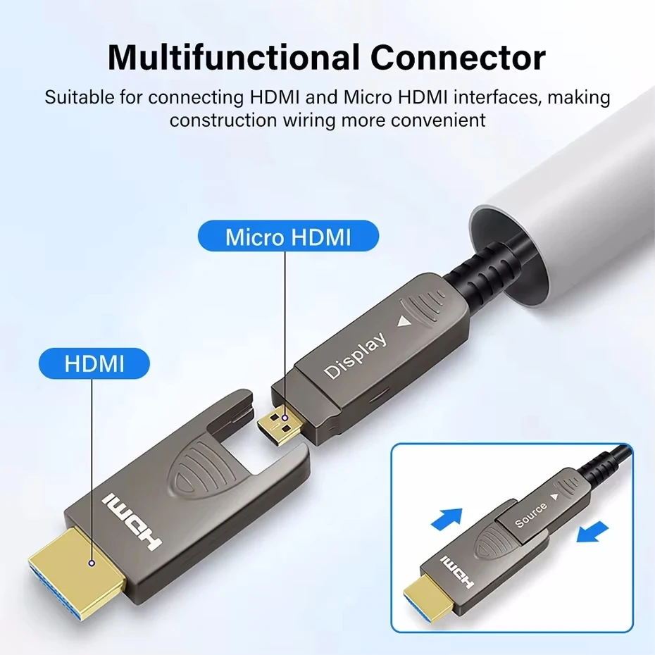 8K HDMI 2.1 كابل الألياف البصرية انفصال نوع A + نوع D HDMI الألياف النشطة 4K @ 120 هرتز 8K @ 60 هرتز 48 جيجابت في الثانية 15 متر 20 متر 100 متر ل RTX 4070/4090
