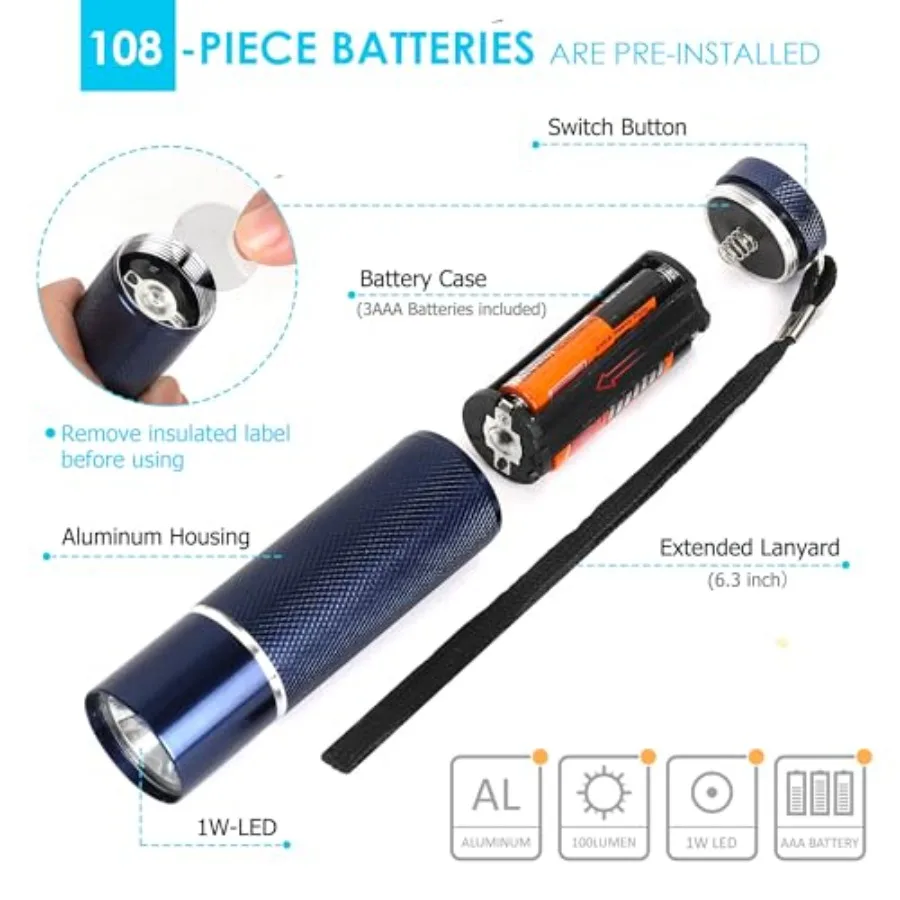 36-Pack Flashlights Set, Aluminum LED Flashlights Include AAA Batteries and Lanyard, Super Bright 100 Lumen Flashlight for Part